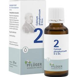 Flasche und Schachtel von homöopathischem Mittel mit der Nummer 2.