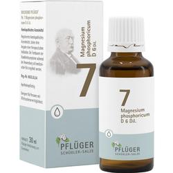 Braunes Fläschchen und Verpackung mit der Aufschrift "Magnesium phosphoricum D 6 Dil.".