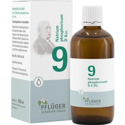Braune Flasche und weiße Verpackung mit Aufschrift "Natrium phosphoricum D 6".
